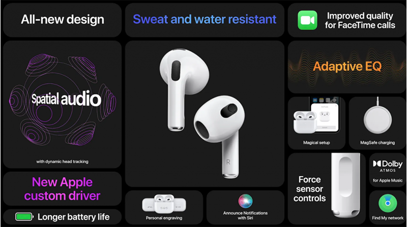 ​ doanh-so-airpods-sieu-ban-re