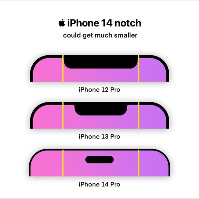 iPhone14-sieu-ban-re