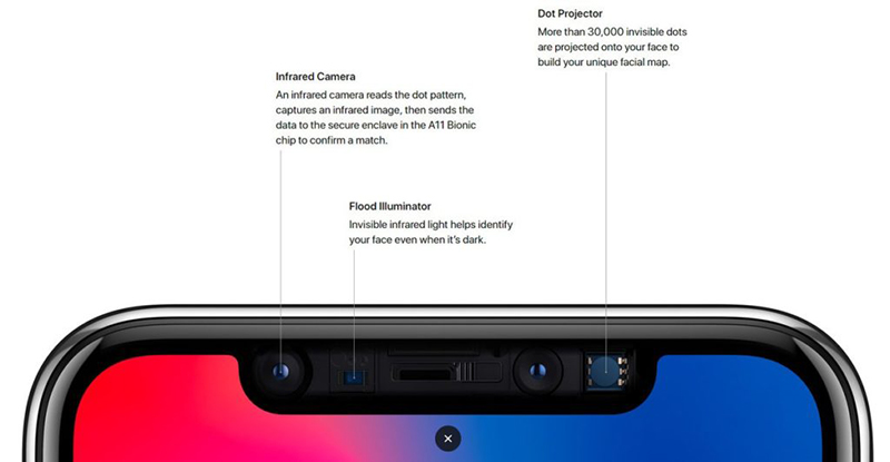 face-id2 apple-co-the-dang-phat-trien-touch-id-sieu-ban-re