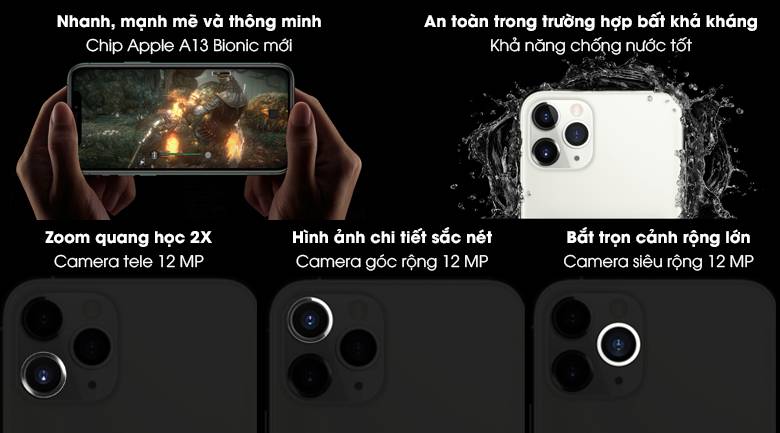 iphone 11 pro 64gb fullbox