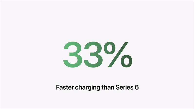 Apple-Watch-Series7-sieu-ban-re