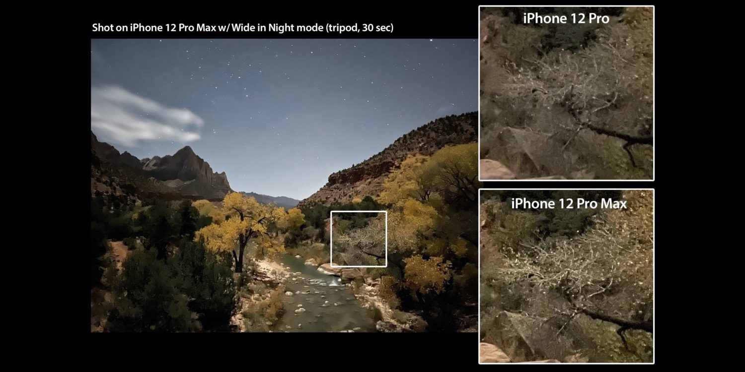 so-sc3a1nh-nhanh-camera-iphone-12-pro-vc3a0-iphone-12-pro-max-sieubanre so_sanh_camera_iphone12pro_voi_iphone12promax